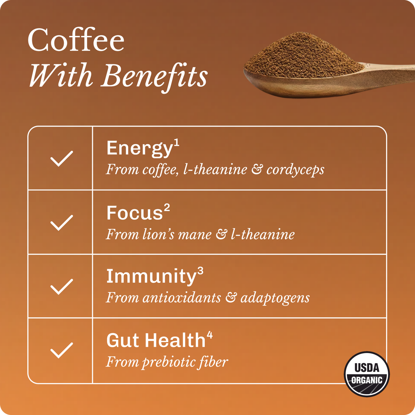 coffee-starter-kit-o3 Frame11613.png