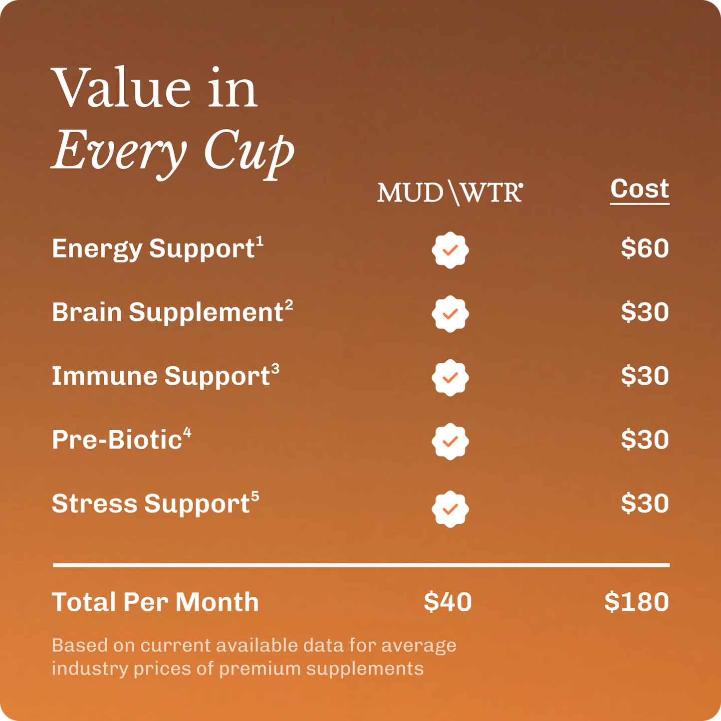 coffee-starter-kit-o3 Frame11617.png