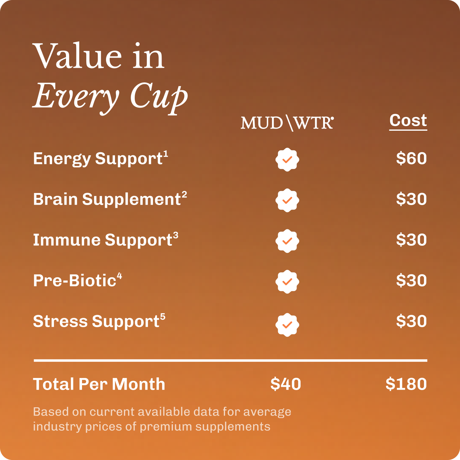 coffee-starter-kit-o3 Frame11617.png