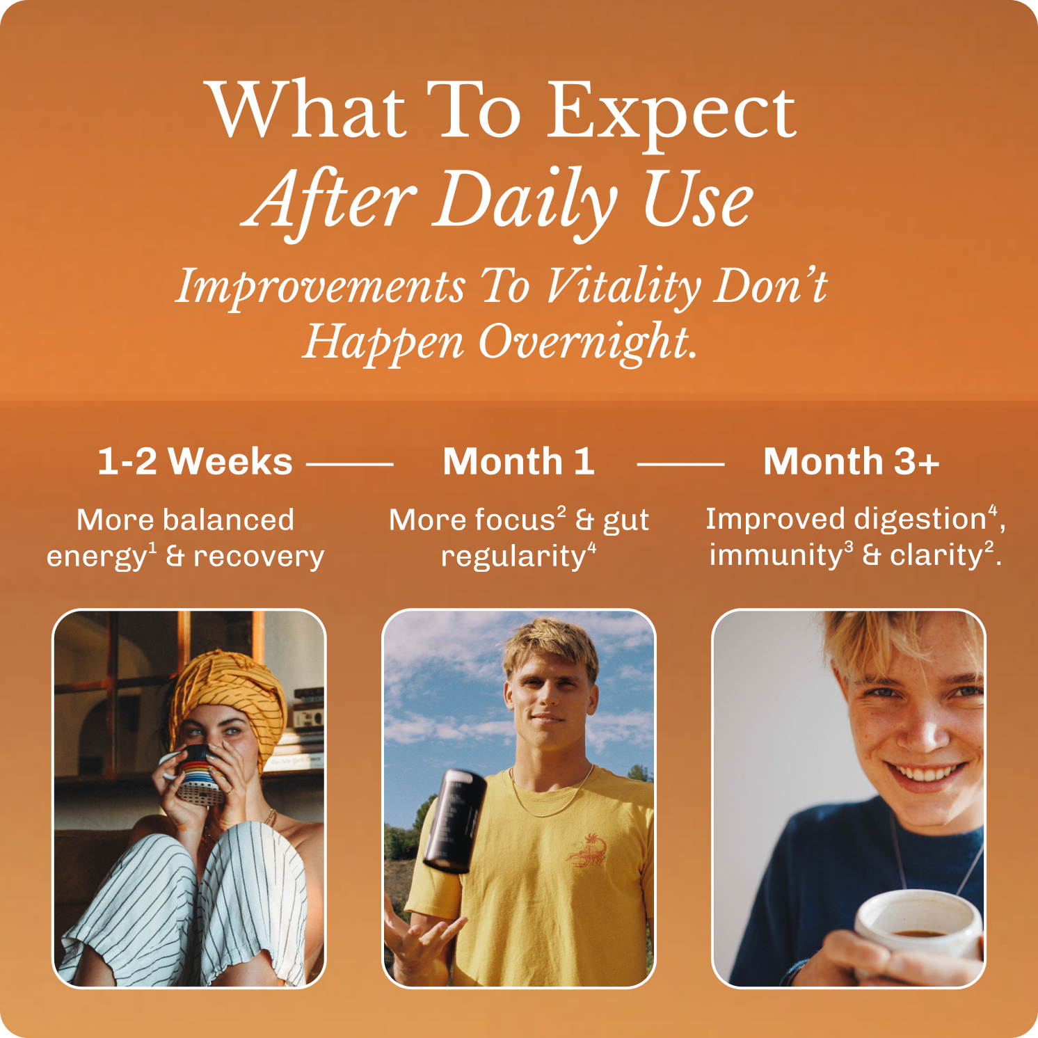 coffee-starter-kit-o3 Frame11618.png