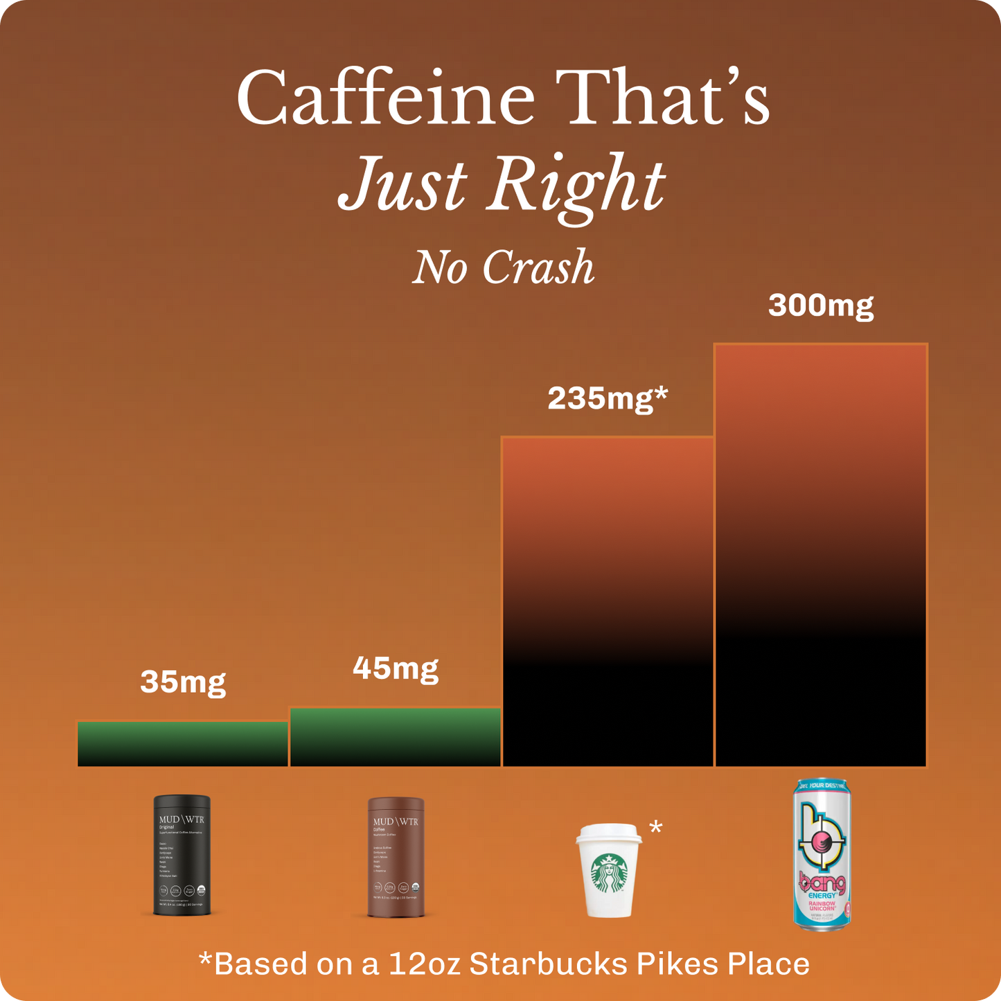 coffee-starter-kit-o3 Frame11619.png
