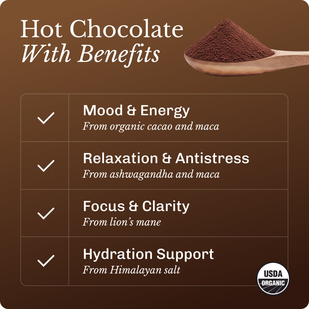 hot-chocolate-y3 Hot_Chocolate_Image_17.jpg
