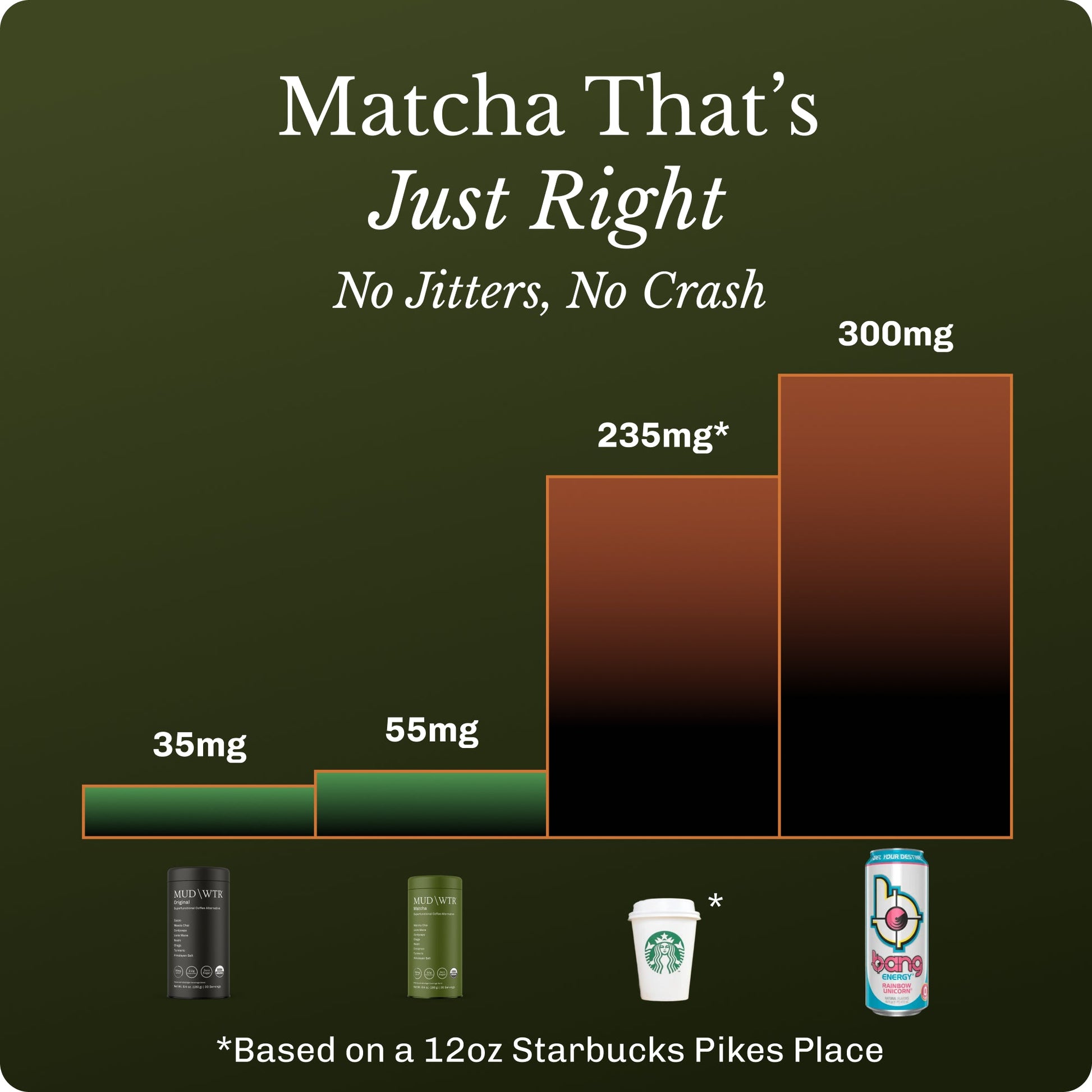 matcha-90-serving-d2 Matcha-Sticks_Image_13.jpg