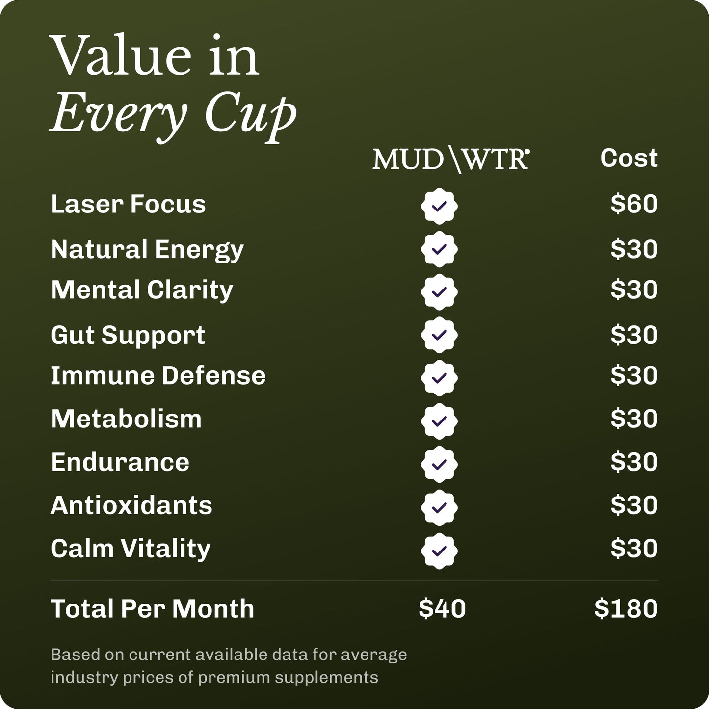matcha-30-serving-a9 Matcha_image_07_35ce29e5-45c0-475e-b502-fb9beaf02658.jpg