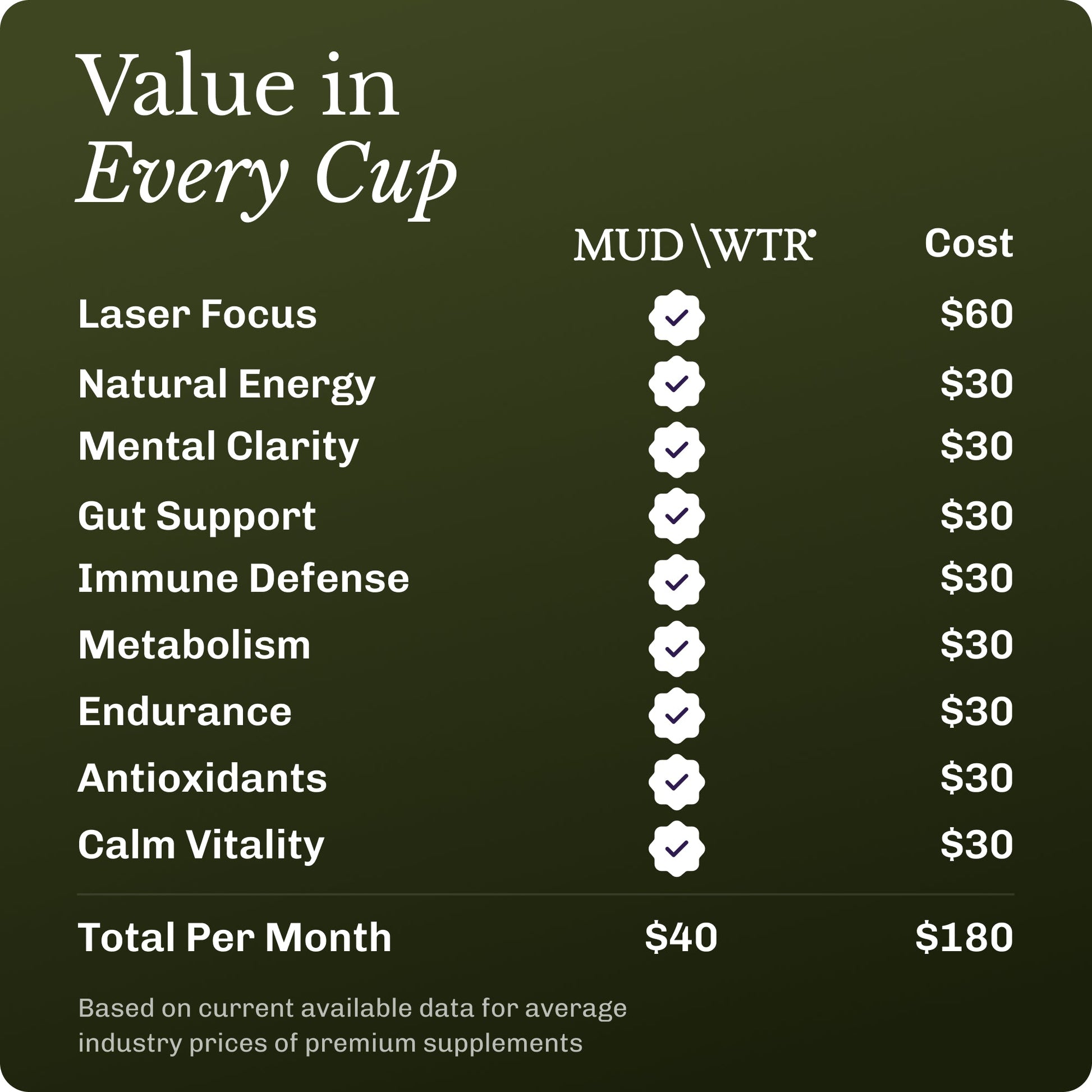 matcha-30-serving-a9 Matcha_image_07_35ce29e5-45c0-475e-b502-fb9beaf02658.jpg