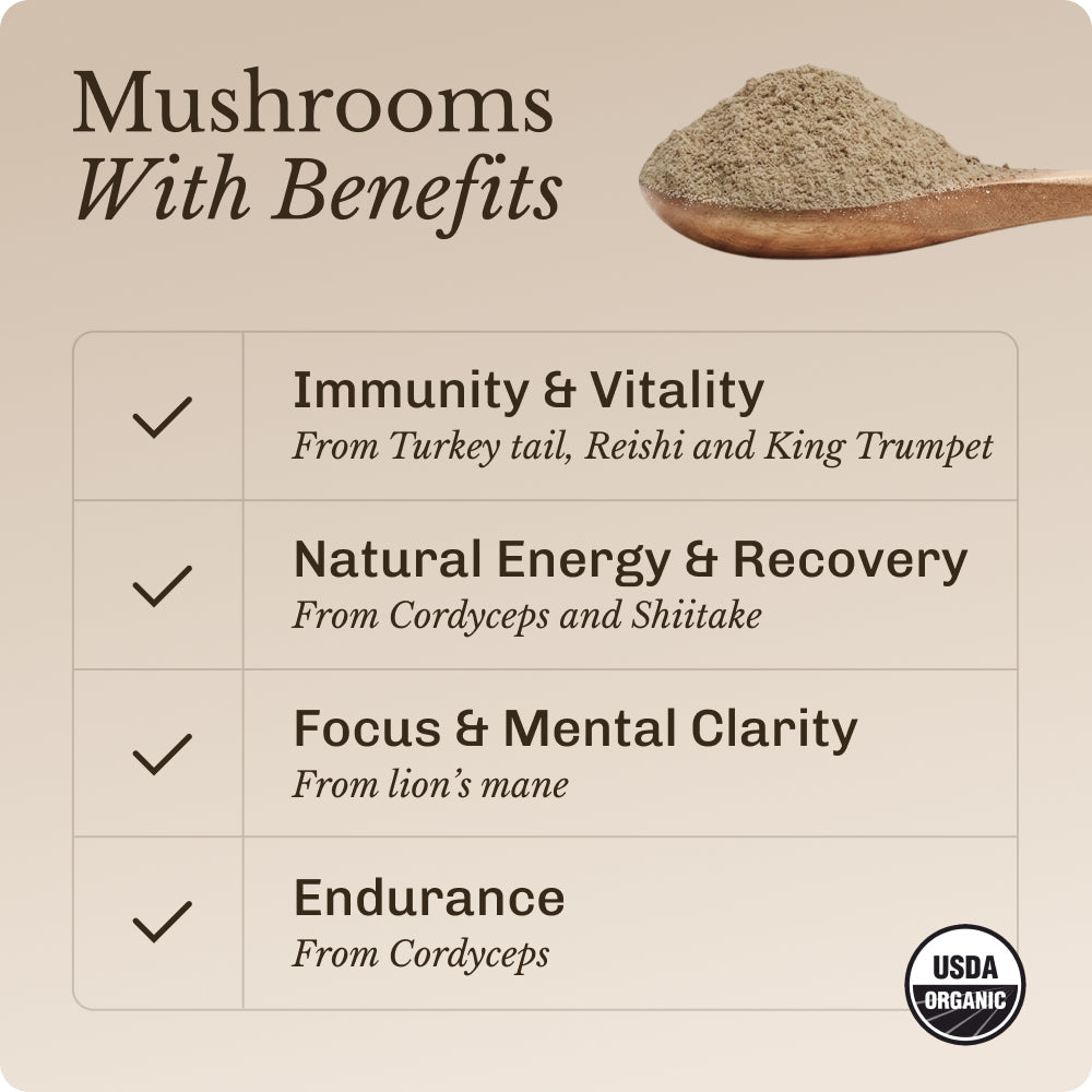 mushroom-boost-90-serving-q2 Mushroom_Boost_Image_02.jpg