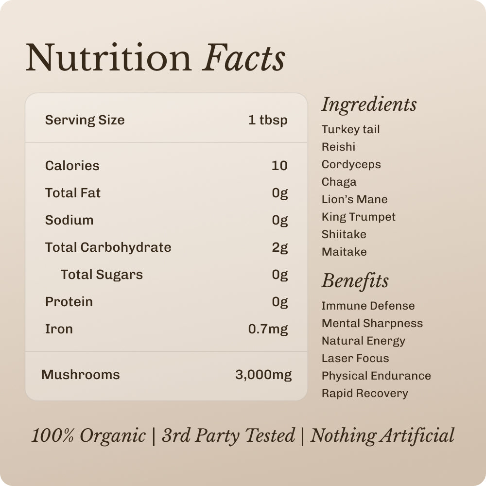 mushroom-boost-30-serving-a5 Mushroom_Boost_Image_04.jpg