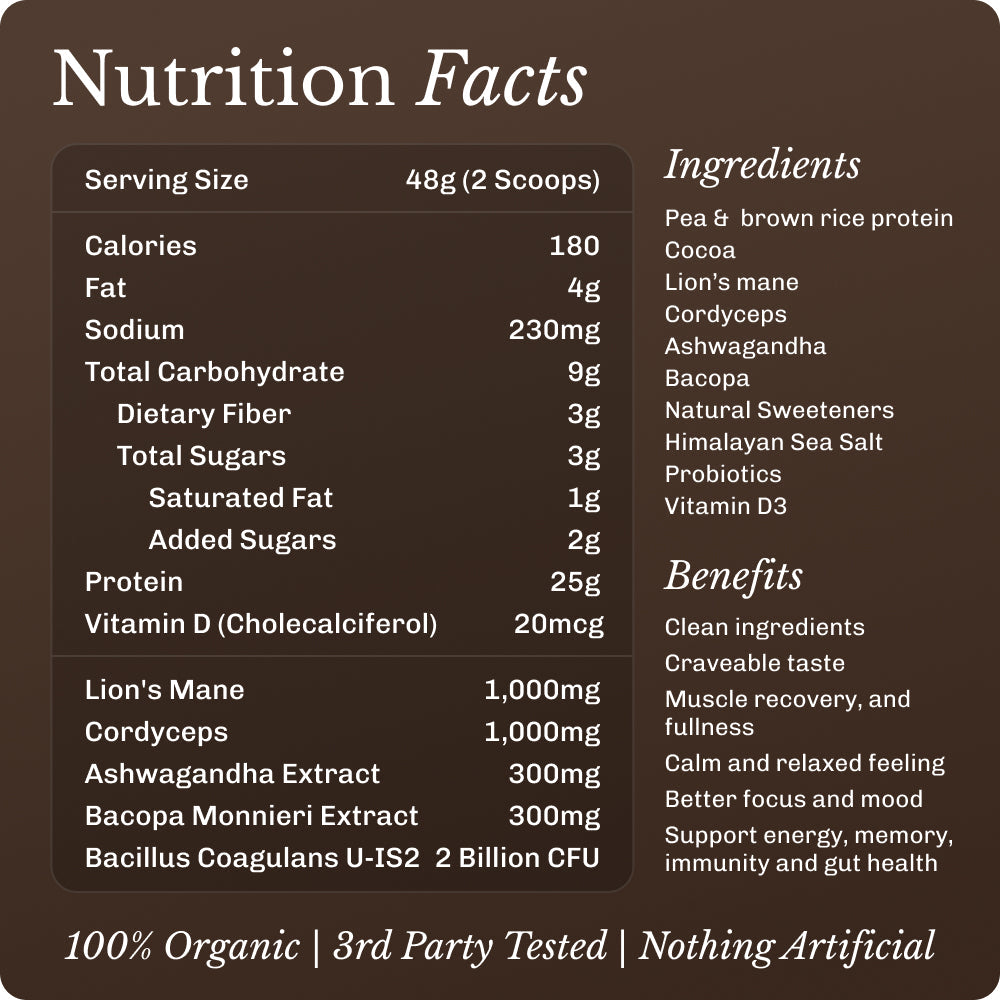 nourish-chocolate-h4 NourishImage04.jpg